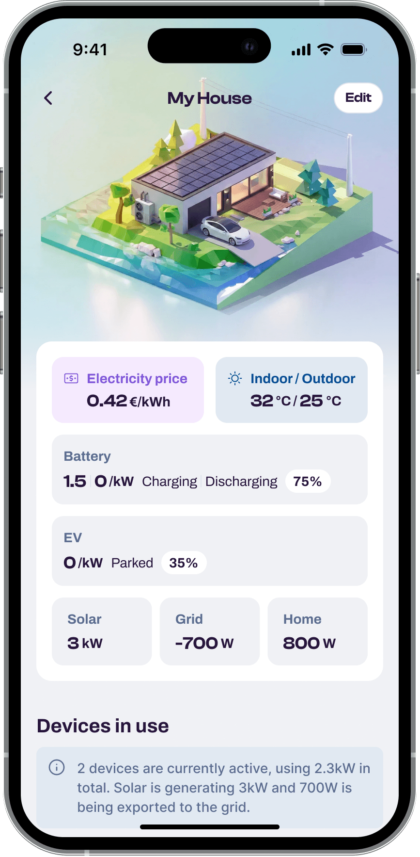 Wattiva MyHouse app — home overview